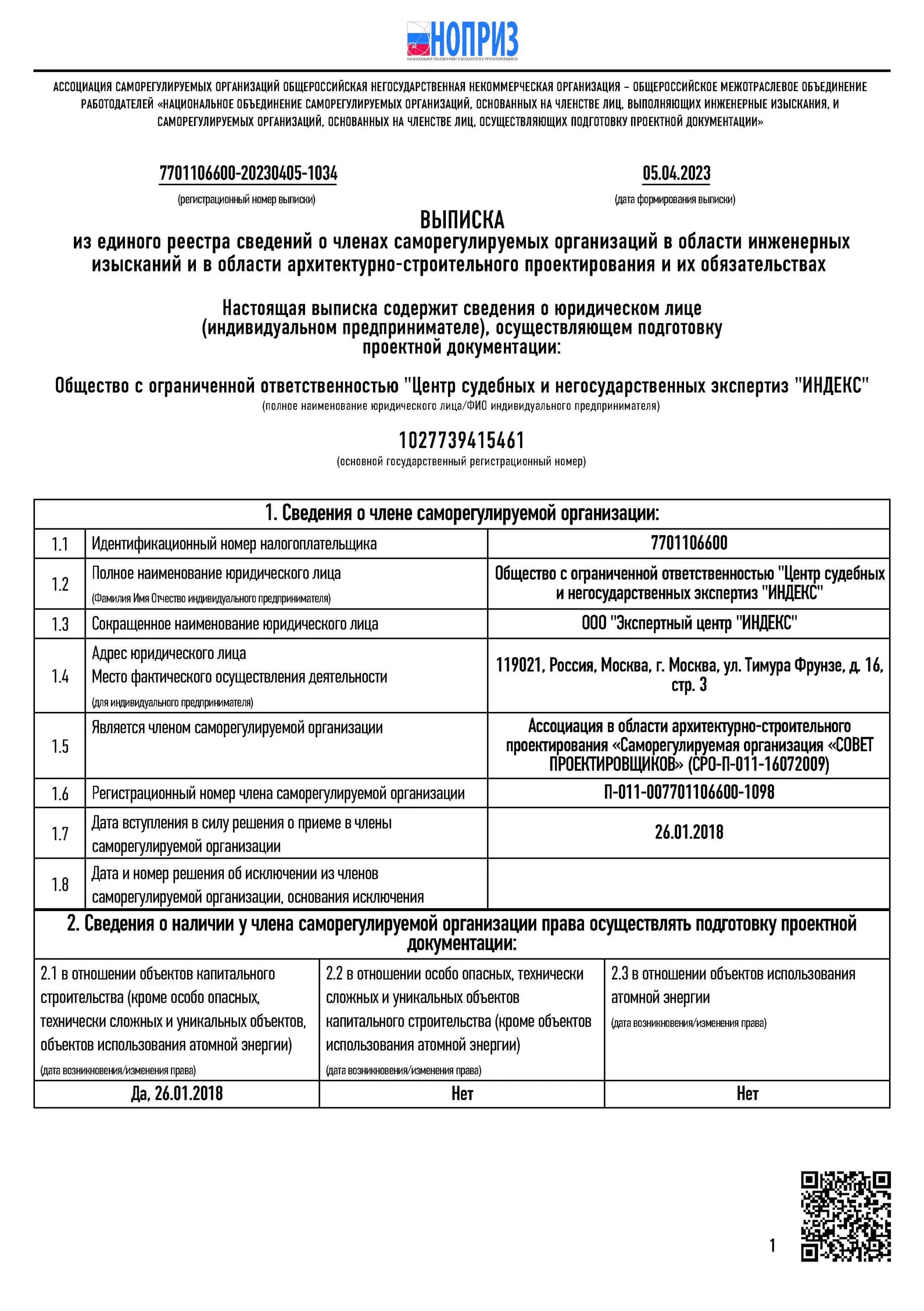 НОПРИЗ